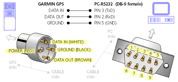 Assembly Diagram - 15.86 K