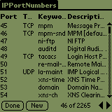 ipport1.gif (2787 bytes)